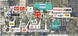 Bridgeport, TX Retail - 1180 US 380