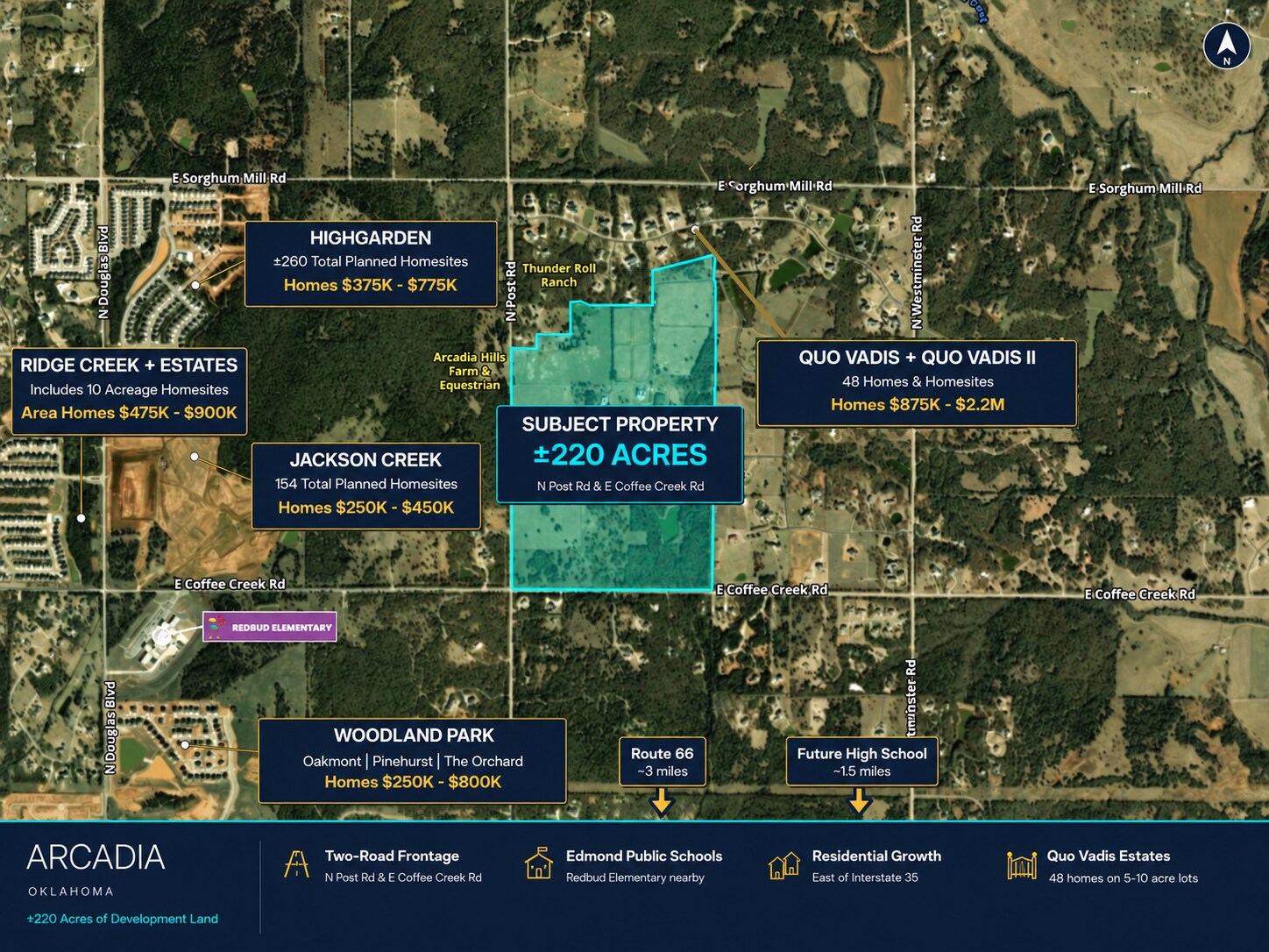 Coffee Creek Road Rd @ N Post Rd, Arcadia, OK for Sale