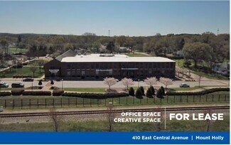 Gaston County Commercial Real Estate For Rent Lease Showcase