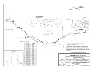 Blacksburg, SC Commercial - 2088 Shelby Hwy