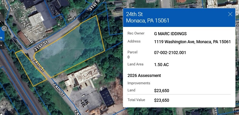 1364 24th Street, Beaver Falls, PA for Sale