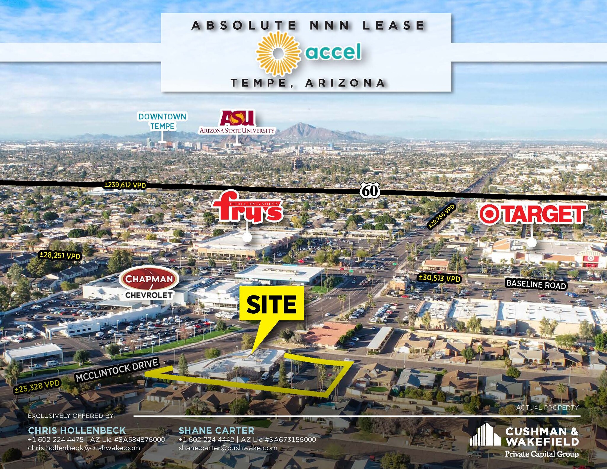 5301 S McClintock Dr, Tempe, AZ for Rent