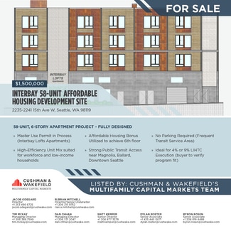 Seattle, WA Residential - 2235-2241 15th Ave W