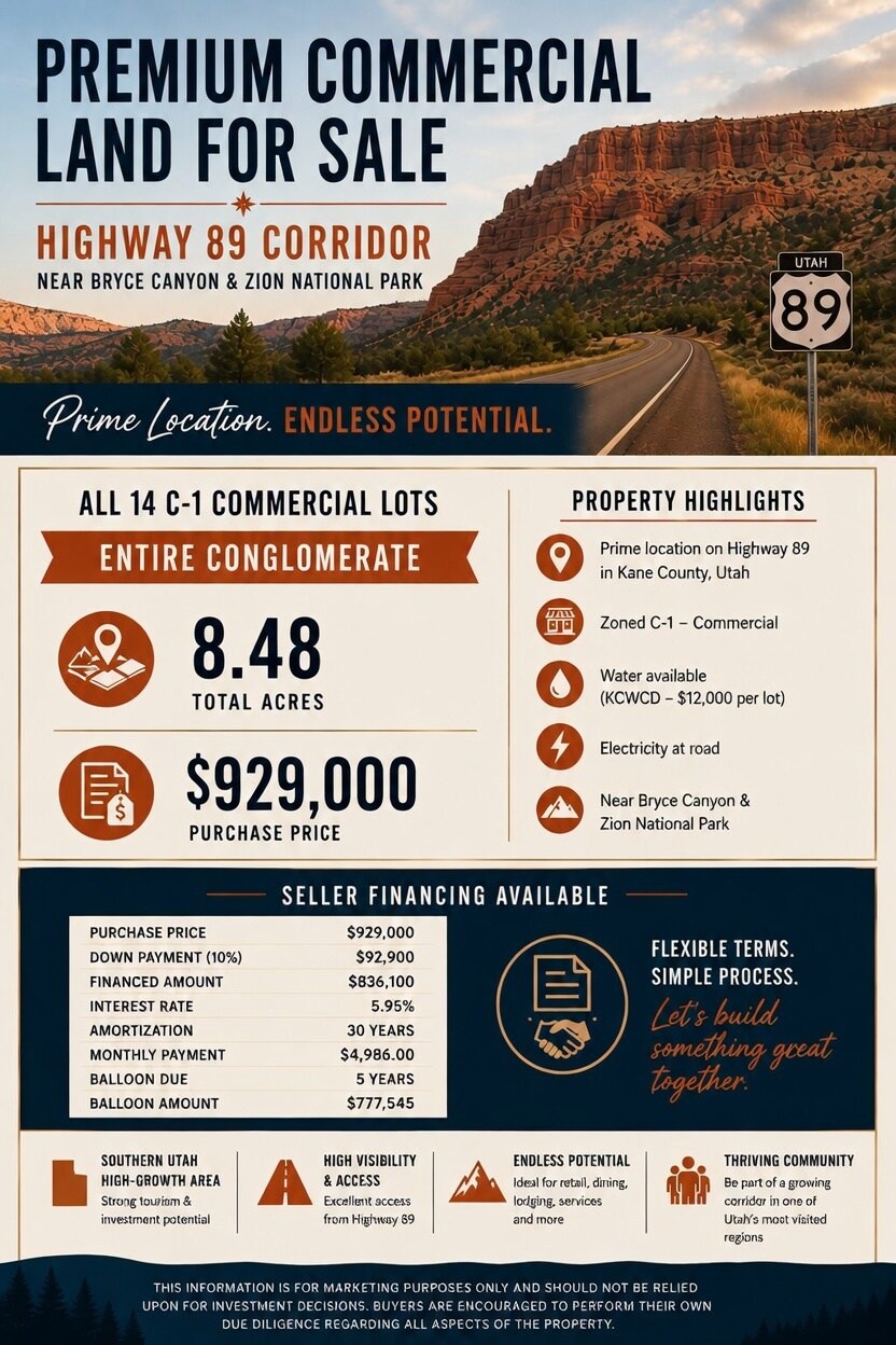 N Pecos Dr @ HWY 89, Alton, UT for Sale