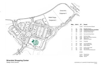 Raleigh, NC Retail - 10310-10441 Moncreiffe St Raleigh, NC Retail - 10310-10441 Moncreiffe St