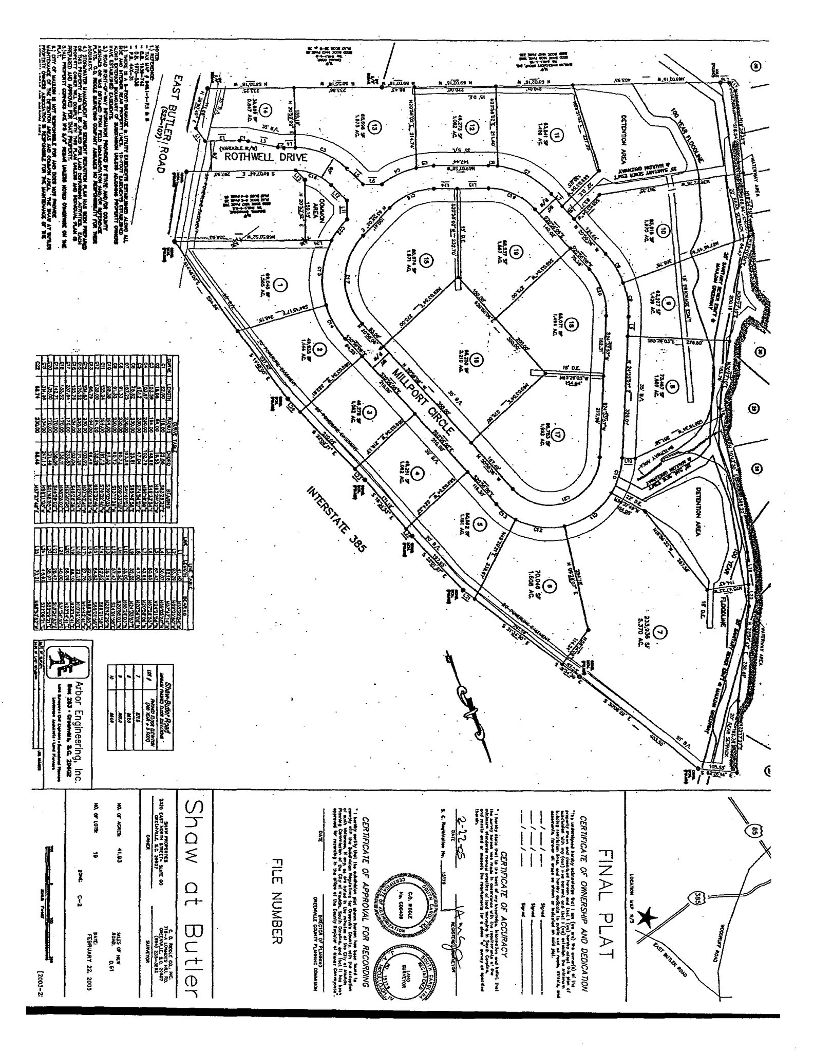 Lots For Sale Greenville Sc - n77vc9b