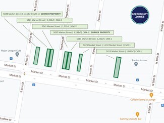 Philadelphia, PA Commercial Land - 5049 Market St