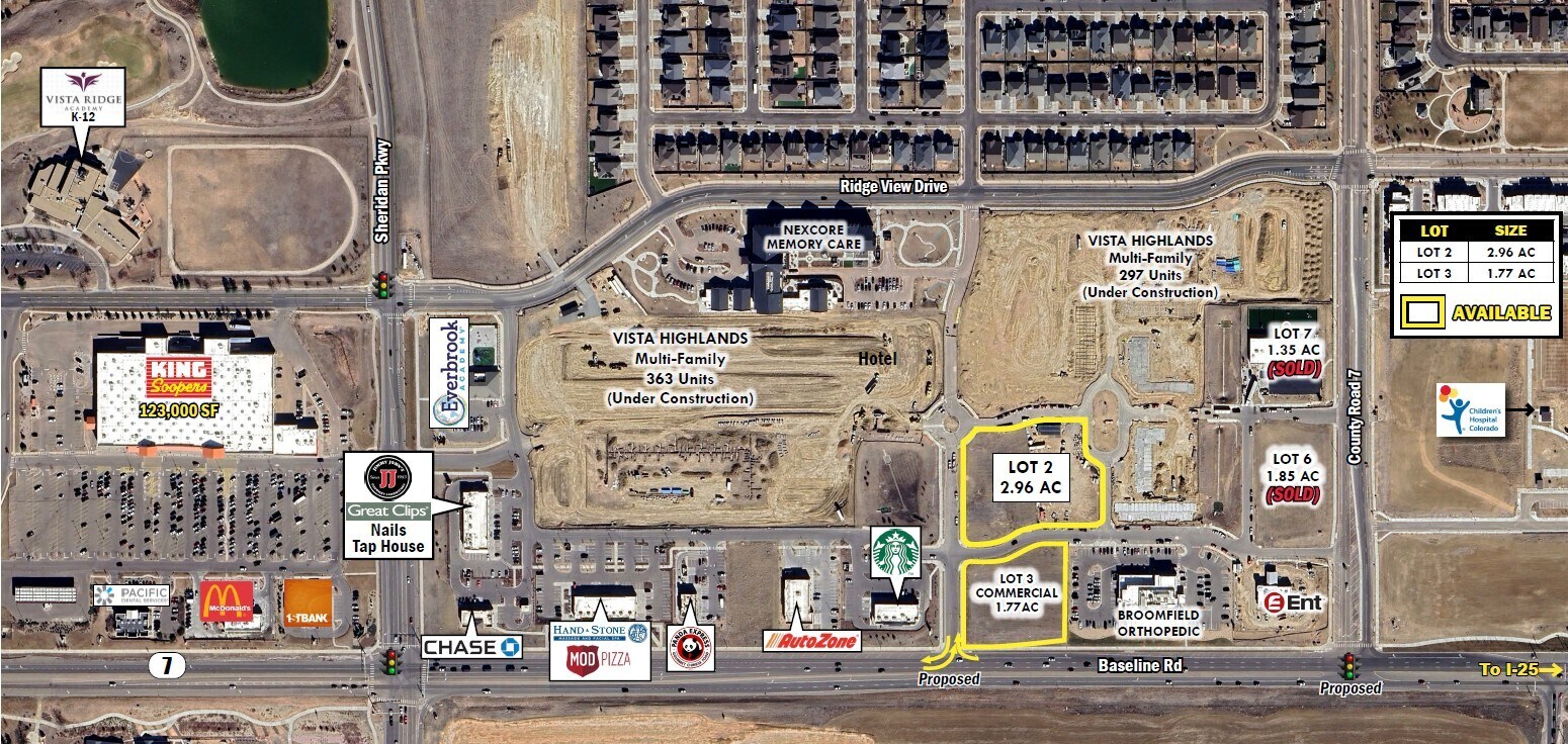, Broomfield, CO for Sale