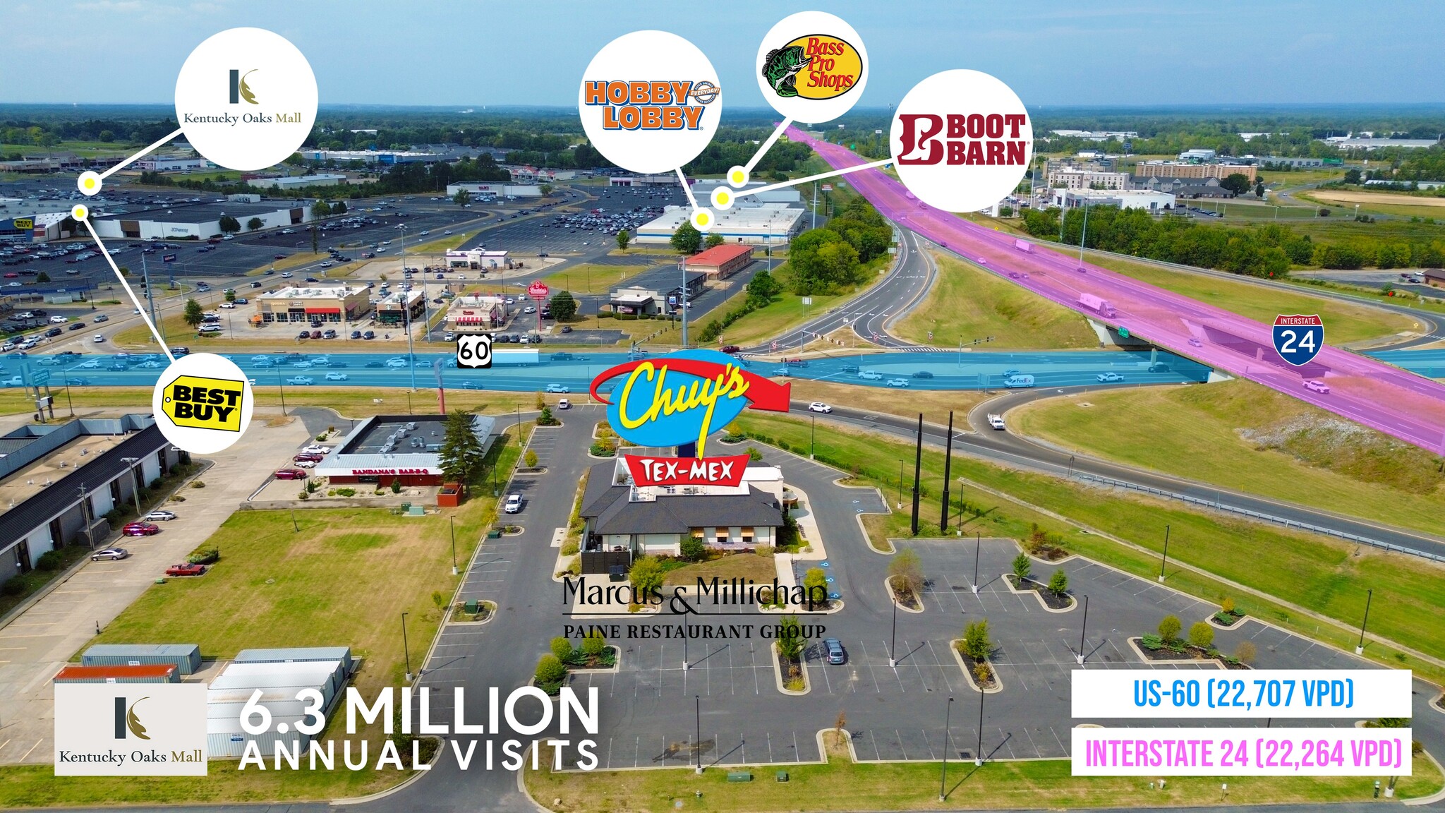 5002 Hinkleville Rd, Paducah, KY for Sale