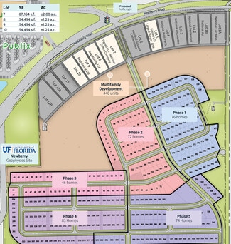 Newberry, FL Commercial Land - 23479 W Newberry Rd
