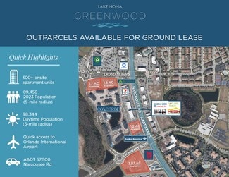 Orlando, FL Commercial Land - Narcoossee Rd Orlando, FL Commercial Land - Narcoossee Rd