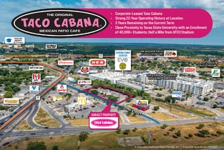 San Marcos, TX Retail - 135 Long St