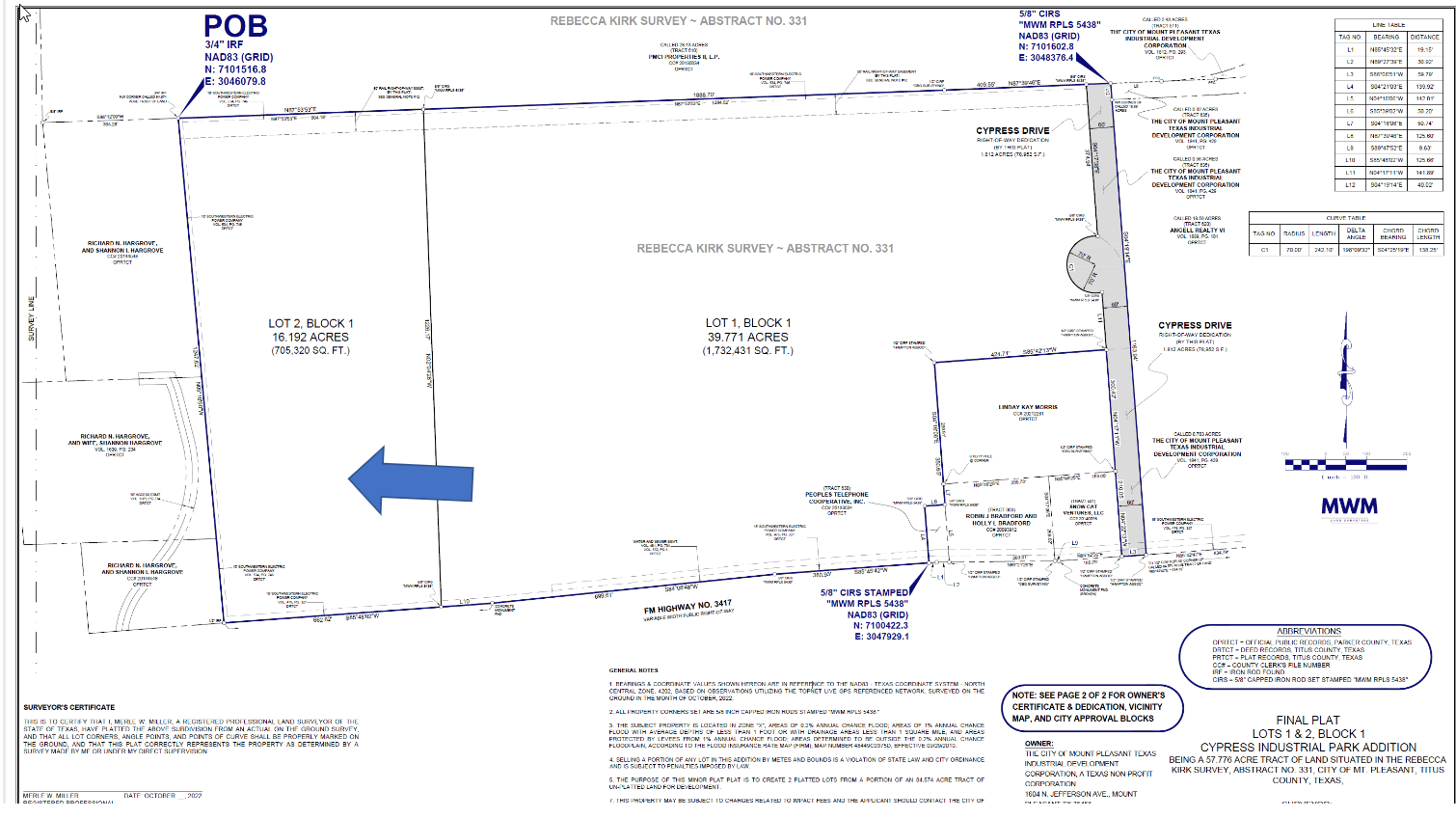 4000 FM 3417, Mount Pleasant, TX for Sale