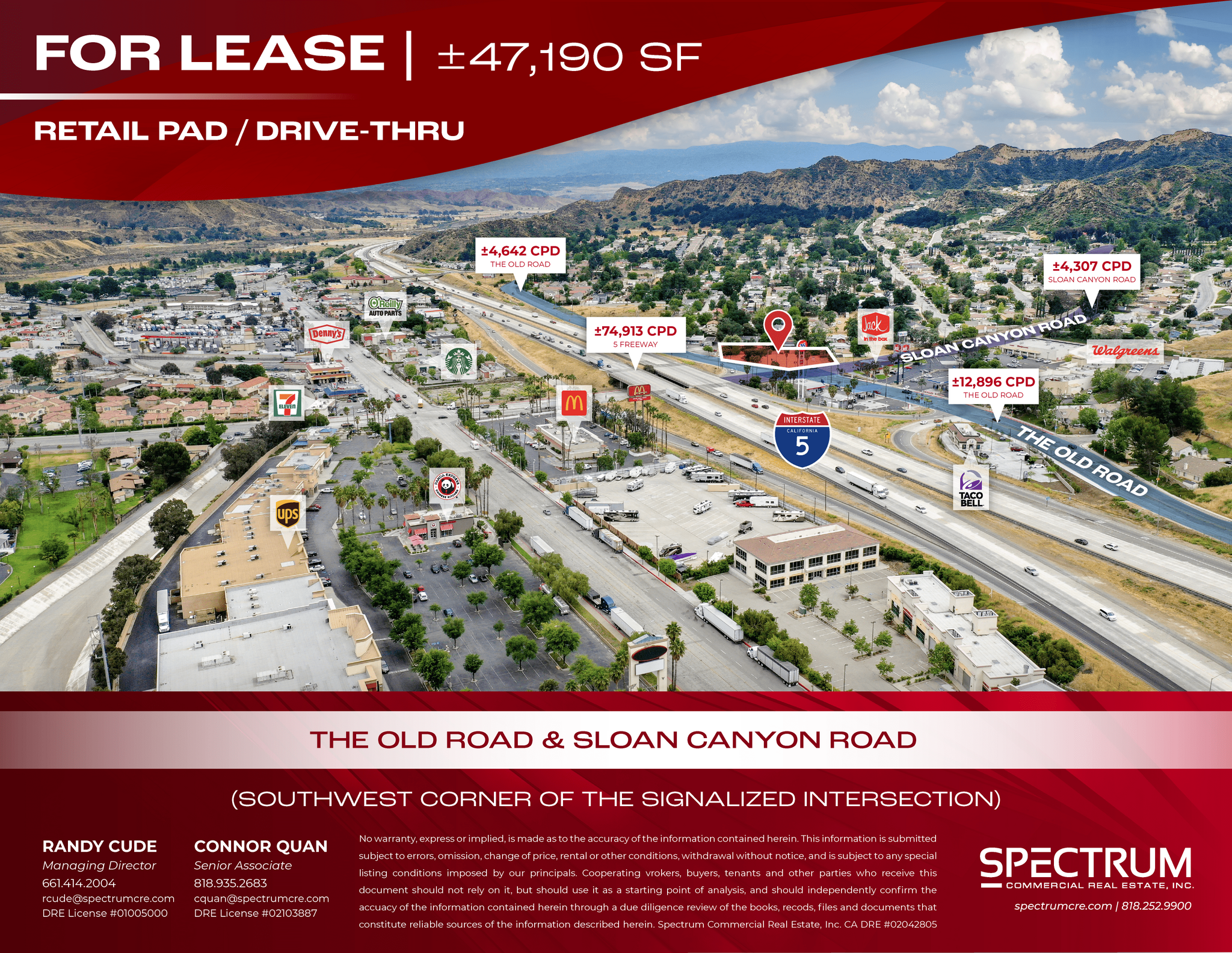 Swc The Old Rd @ Sloan Canyon Road, Castaic, CA for Rent