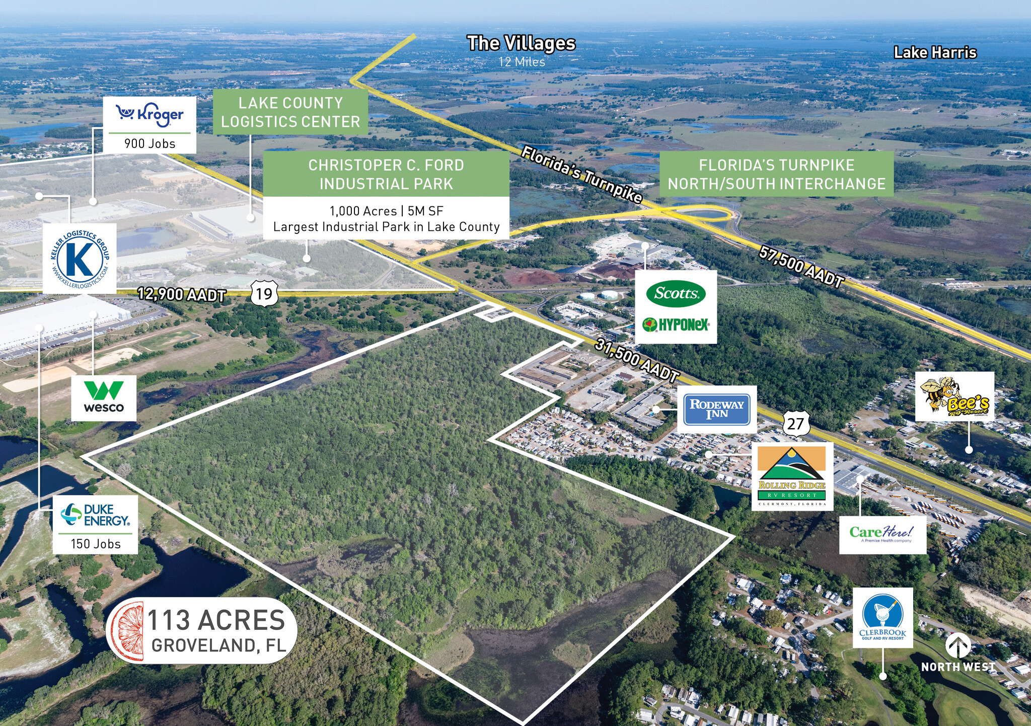 20425 U.S. 27, Groveland, FL for Sale