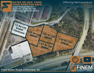 Columbia, SC Commercial Land - 7442 Nates Rd