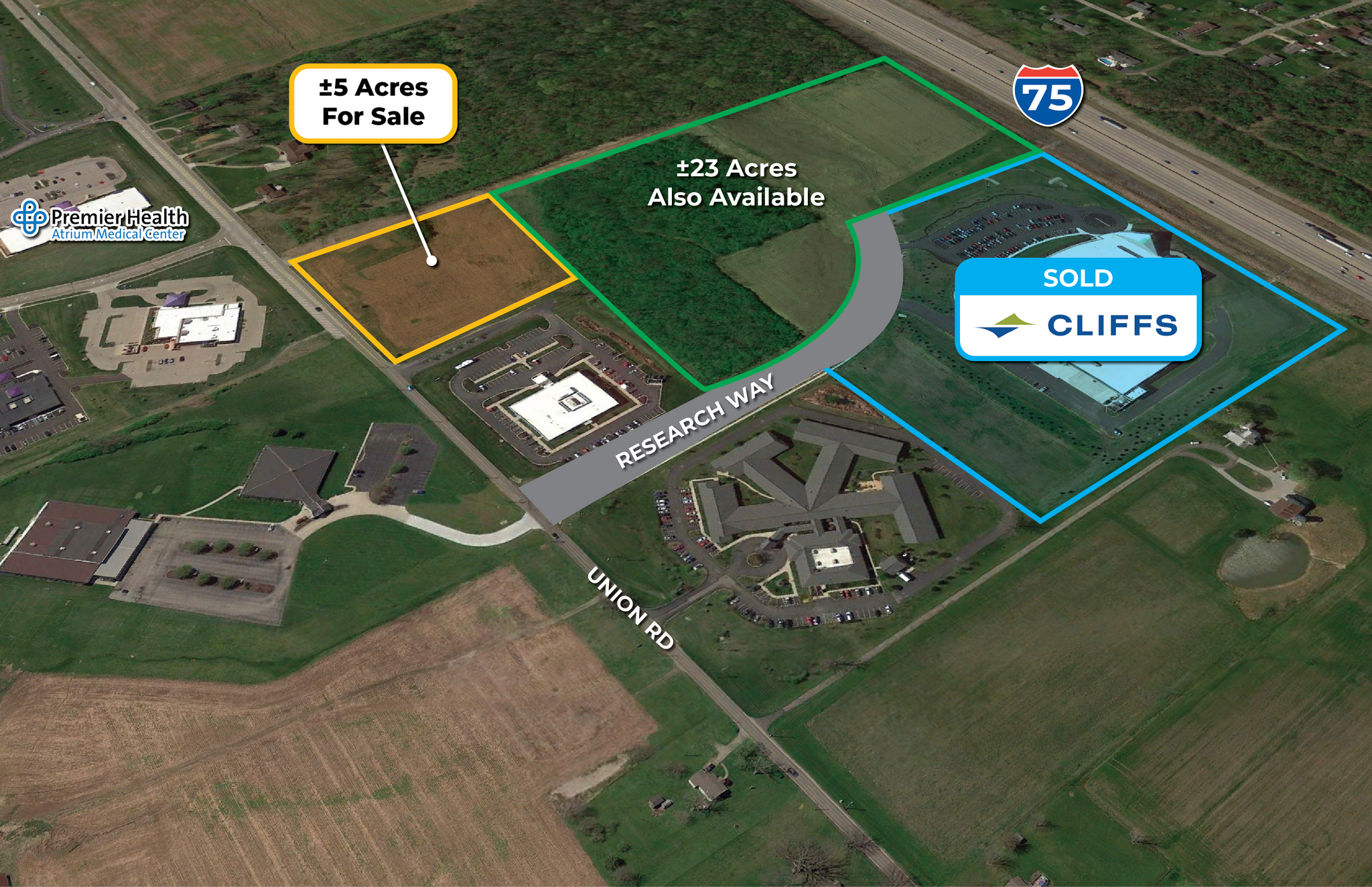 4337 Union Rd, Middletown, OH for Sale