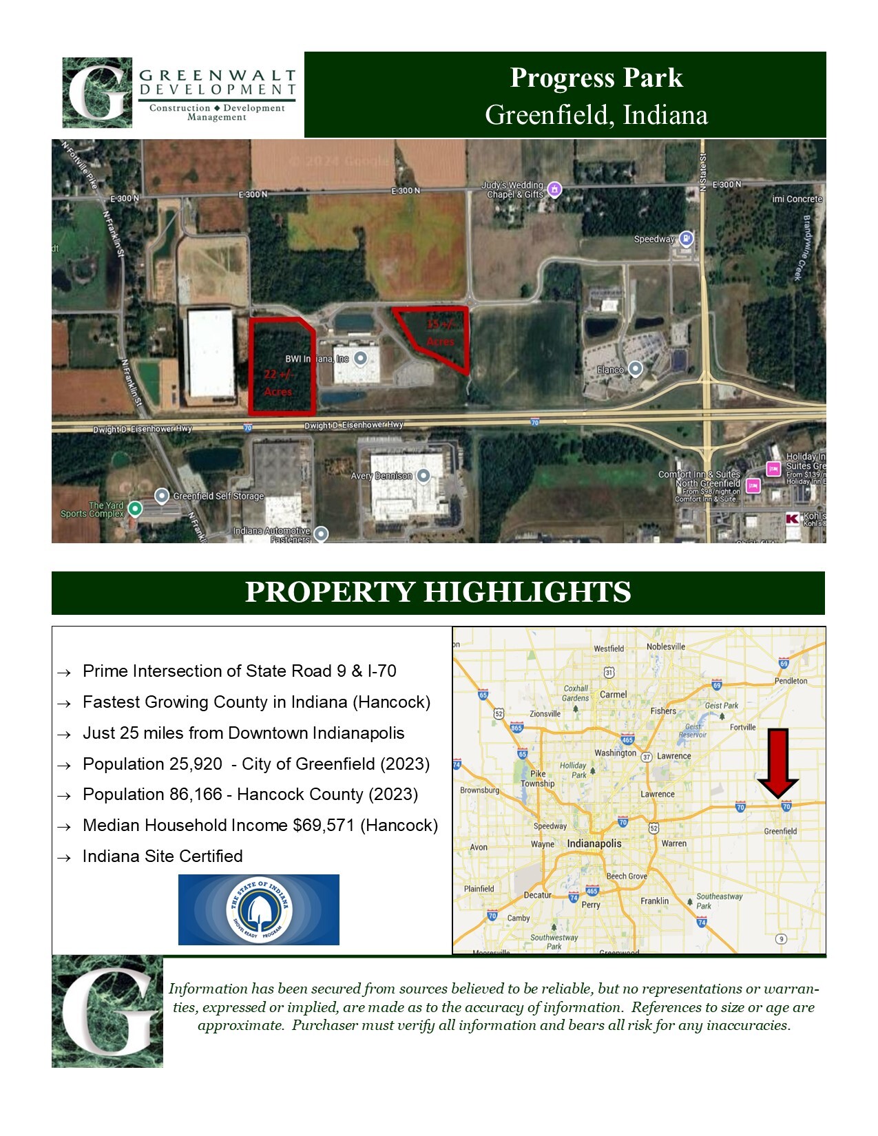 300 N East St, Greenfield, IN for Sale