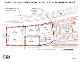 Hardeeville, SC Commercial - 6960 Whyte Hardee blvd Hardeeville, SC Commercial - 6960 Whyte Hardee blvd