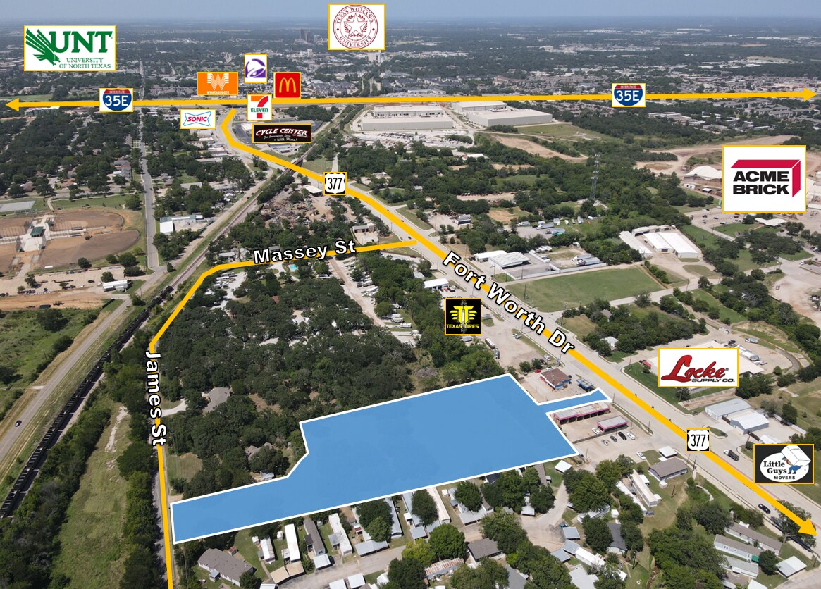 2001 James St, Denton, TX for Rent