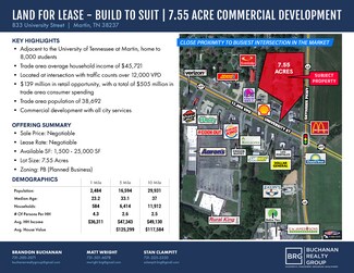 Martin, TN Commercial - 833 University St