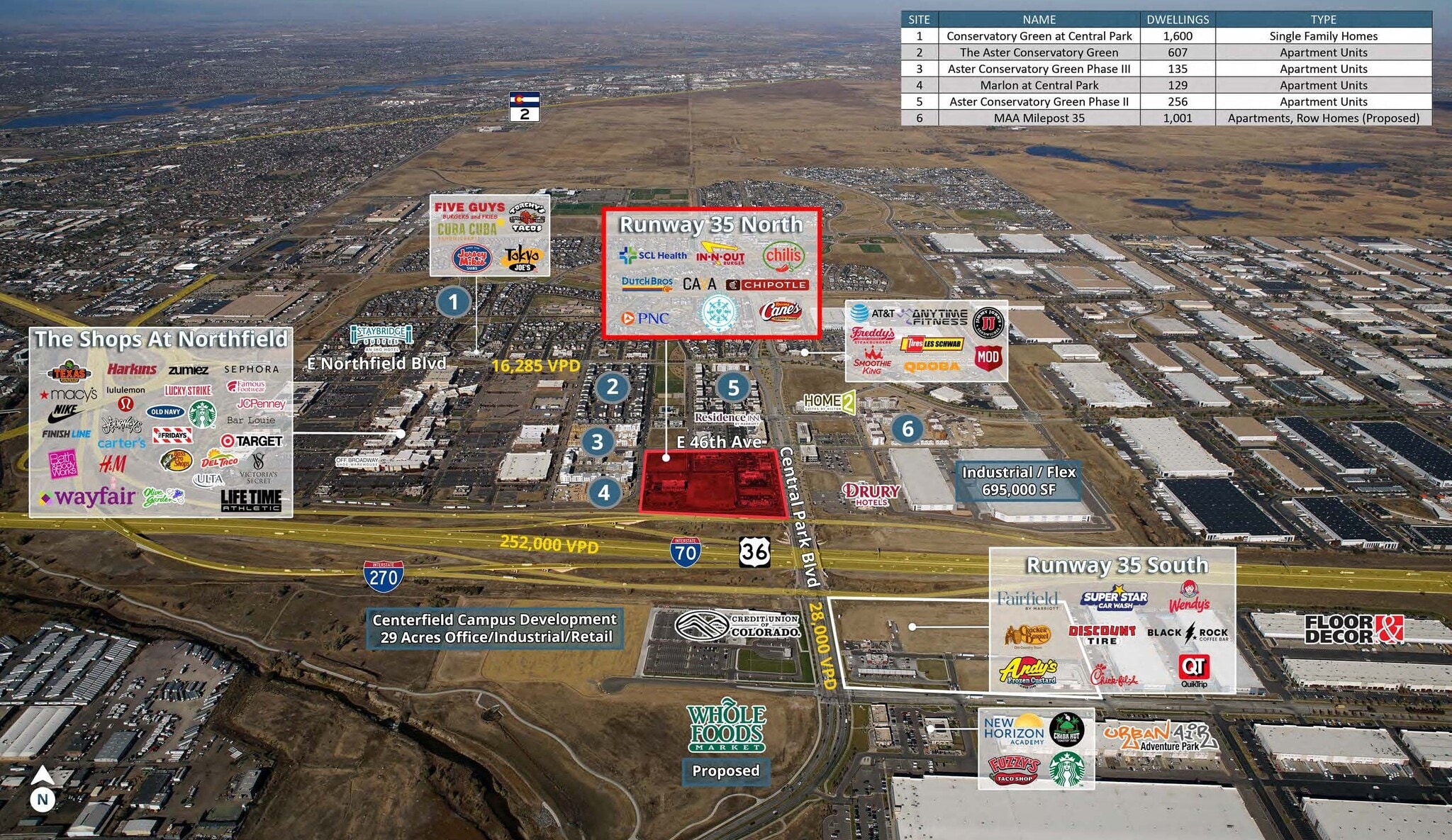 46th and Central Park Blvd, Denver, CO for Rent