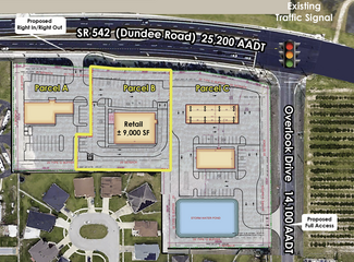 Winter Haven, FL Commercial Land - Dundee Rd & Overlook Dr