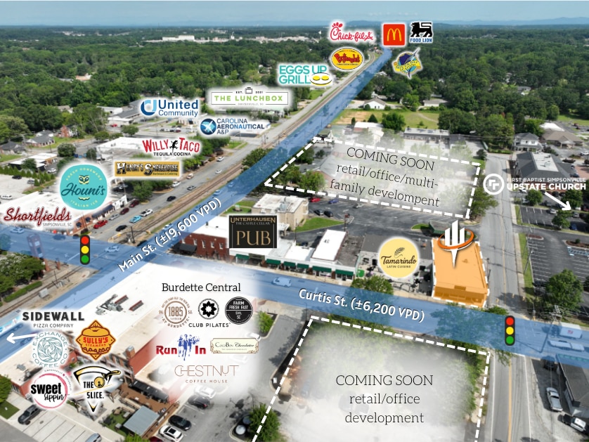 123 E Curtis St, Simpsonville, SC for Rent