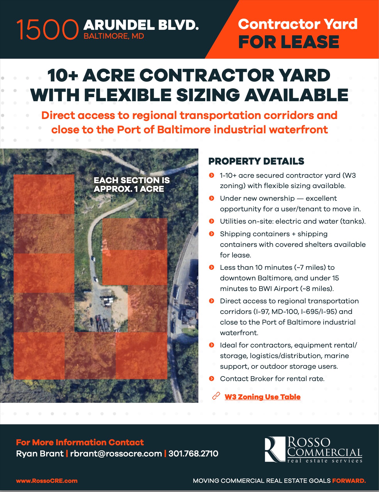 1500 Arundel Blvd, Baltimore, MD for Rent