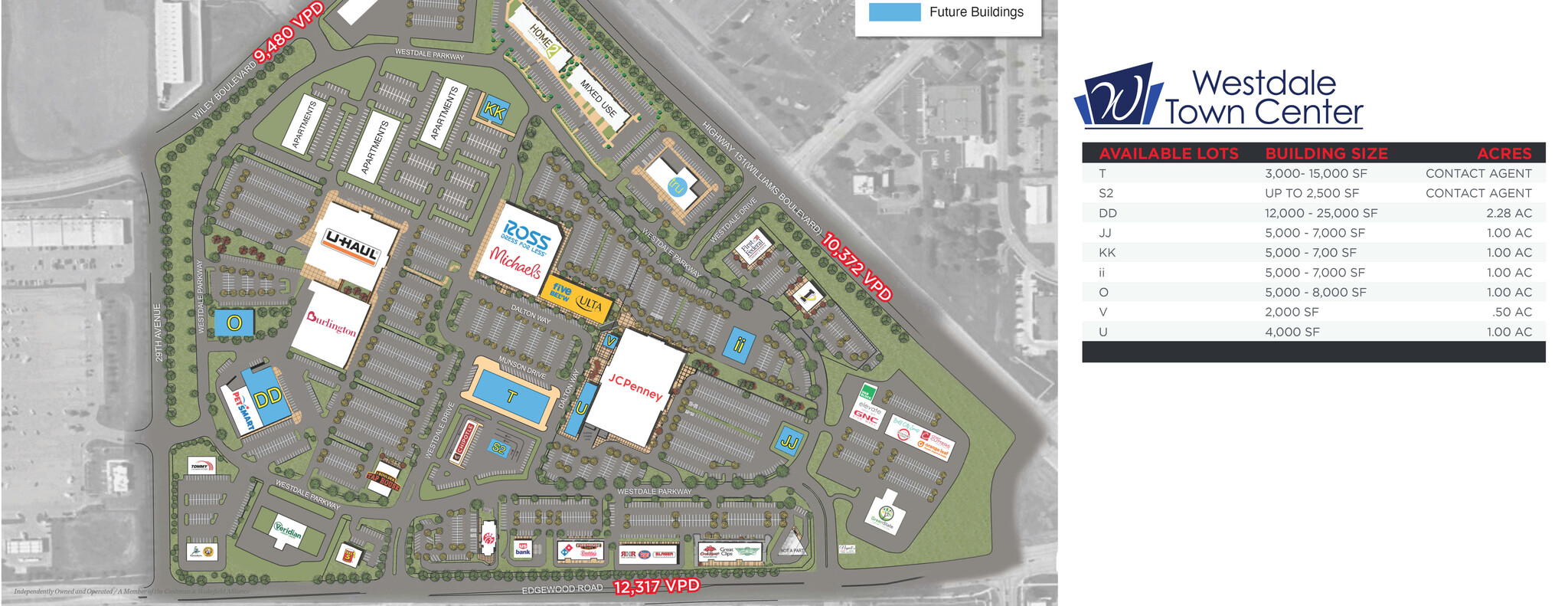 Edgewood Rd SW, Cedar Rapids, IA for Sale