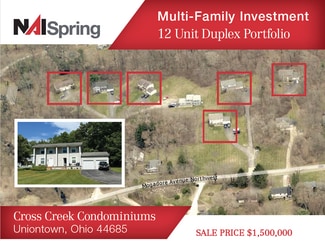 Cross Creek 12 Unit Duplex Portfolio Cross Creek 12 Unit Duplex Portfolio