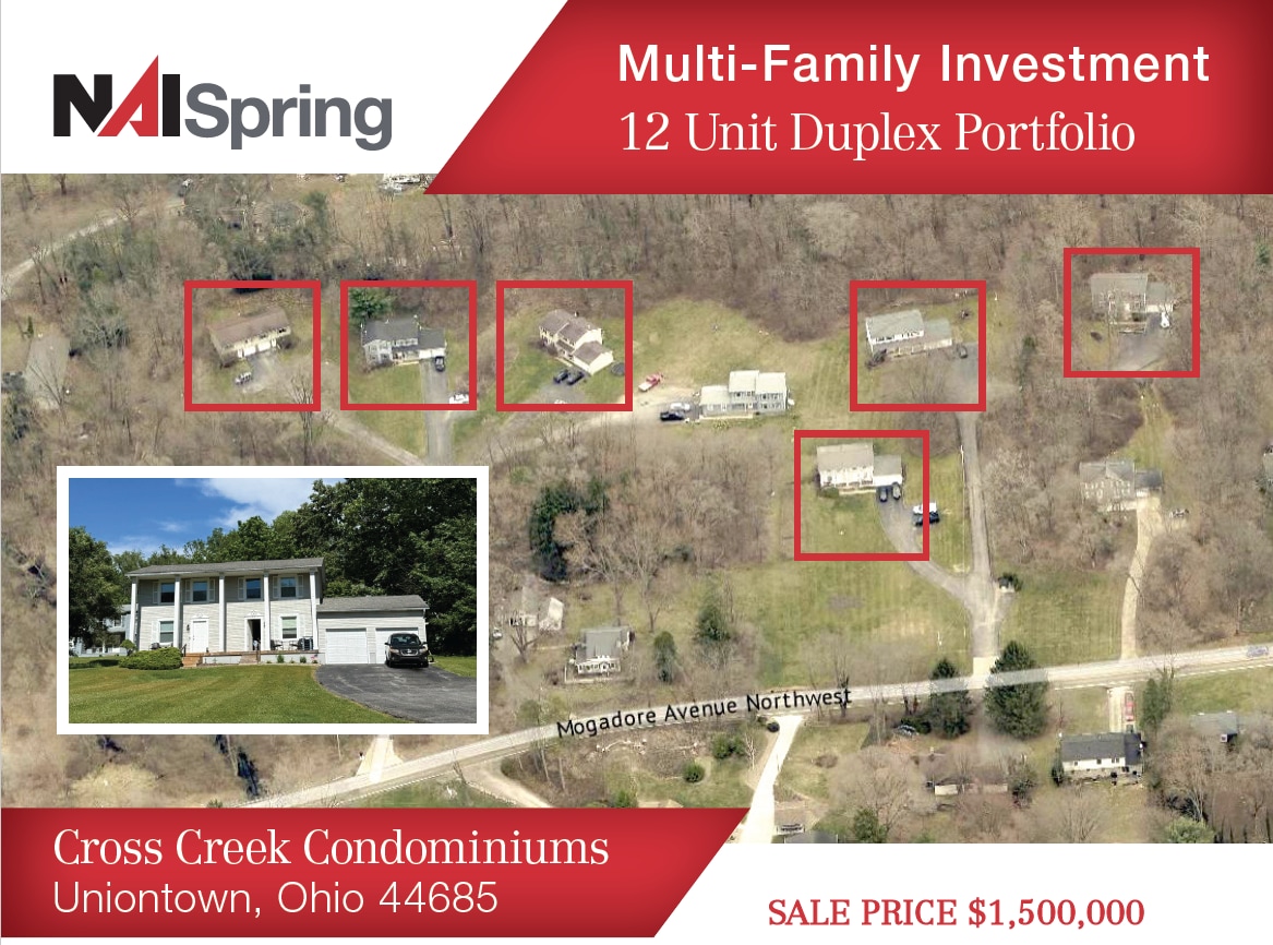 , Uniontown, OH for Sale