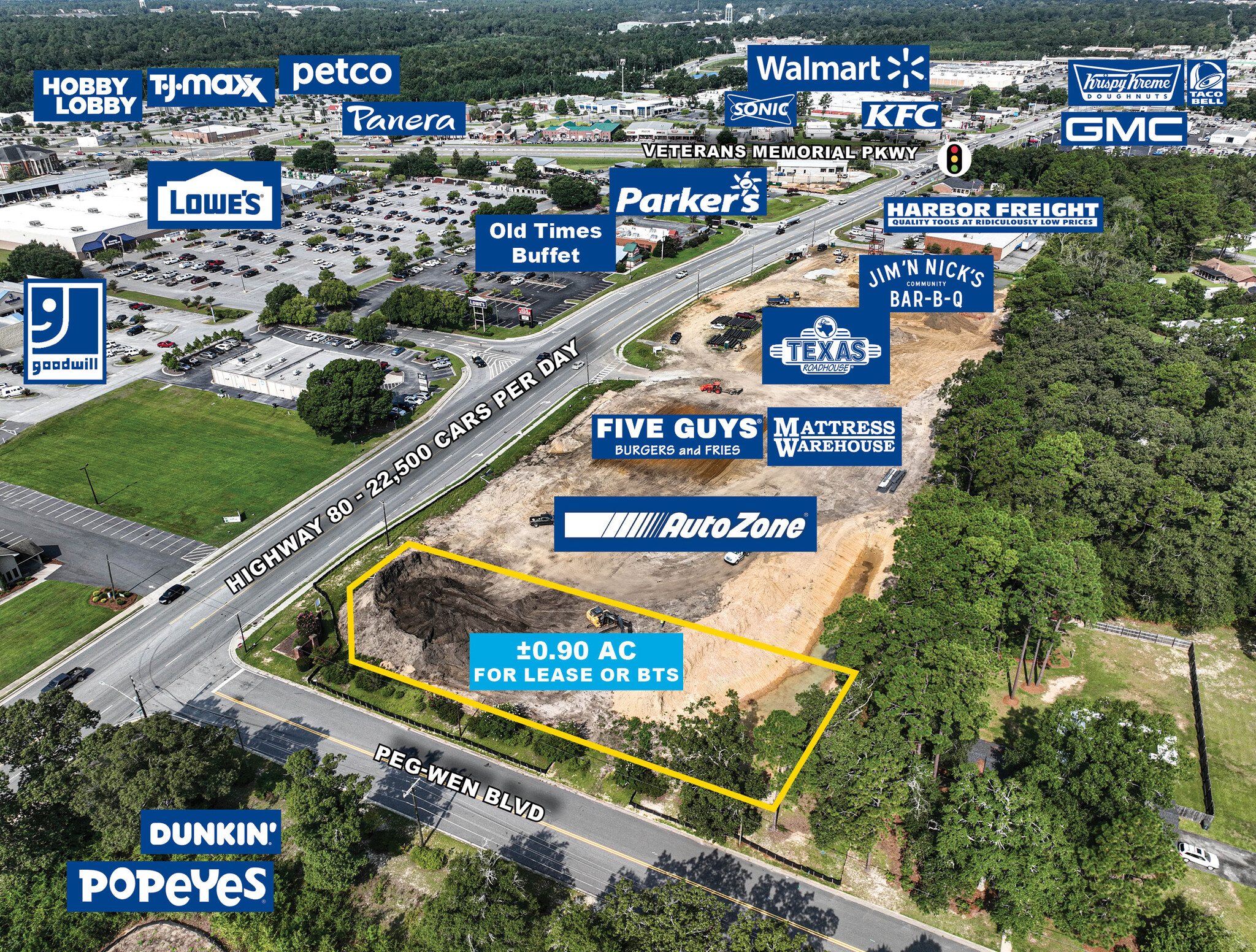 Highway 80 Land, Statesboro, GA for Rent