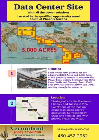 Eloy, AZ Industrial Land - E Baumgartner Rd & S Picacho Hwy