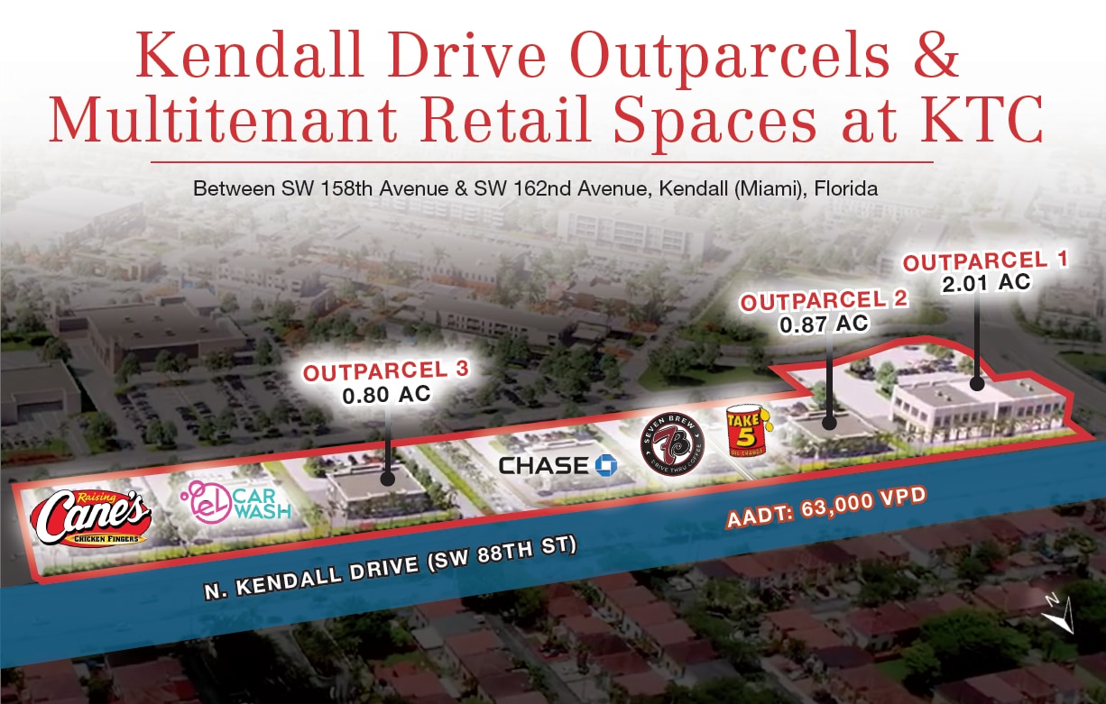 N Kendall Dr, Miami, FL for Rent