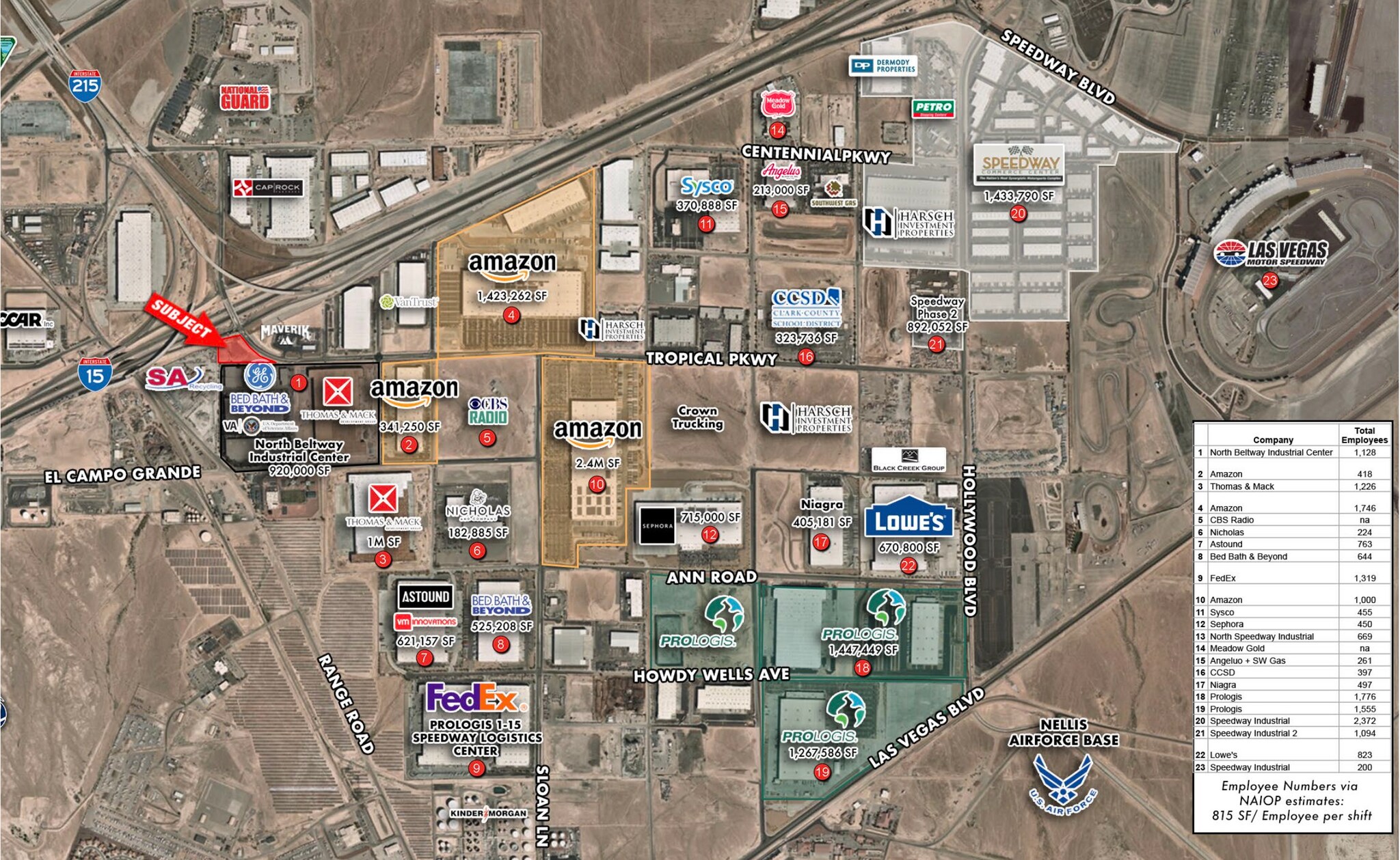 SWC I-15 and Tropical Pkwy, Las Vegas, NV for Sale