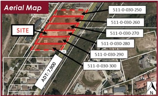 2 Vacant Residential Development Sites