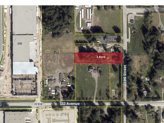 Surrey, BC Industrial - 3271 196 St Surrey, BC Industrial - 3271 196 St