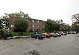 Philadelphia Workforce Housing Portfolio
