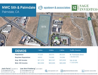 Palmdale, CA Commercial Land - NWC Palmdale Blvd & 5th Street W