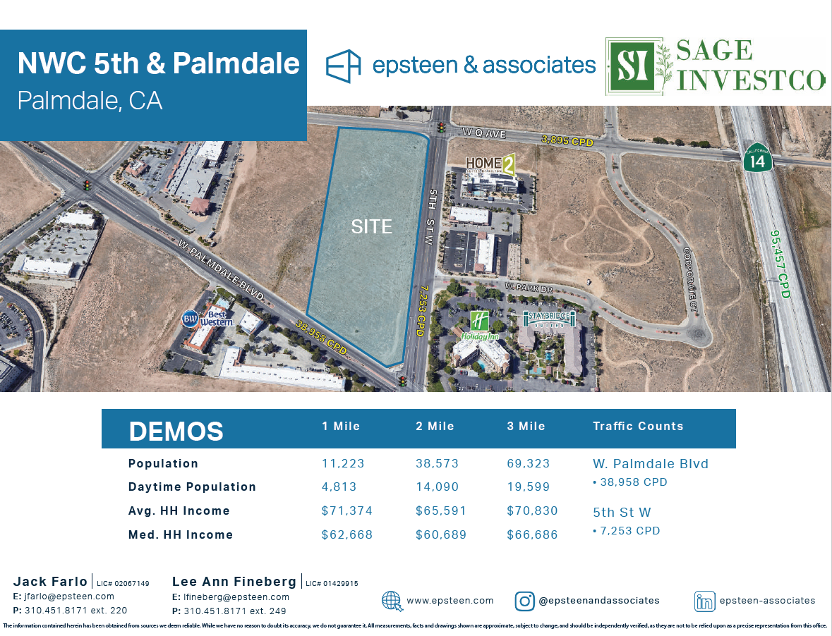 NWC Palmdale Blvd & 5th Street W, Palmdale, CA for Rent