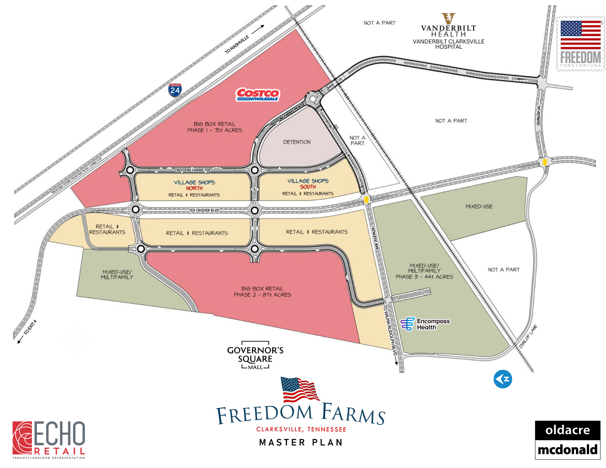 Ted Crozier Blvd @ Athletic Ave, Clarksville, TN for Rent