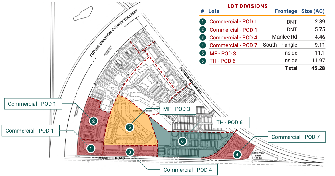 NEC Dallas North Tollway (DNT), Gunter, TX for Sale