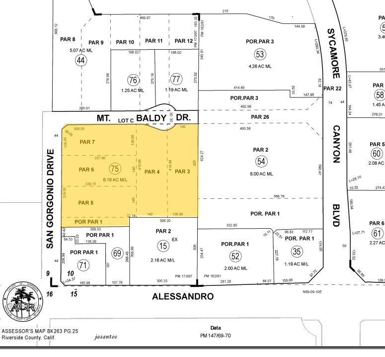 7350 San Gorgonio Dr, Riverside, CA for Rent
