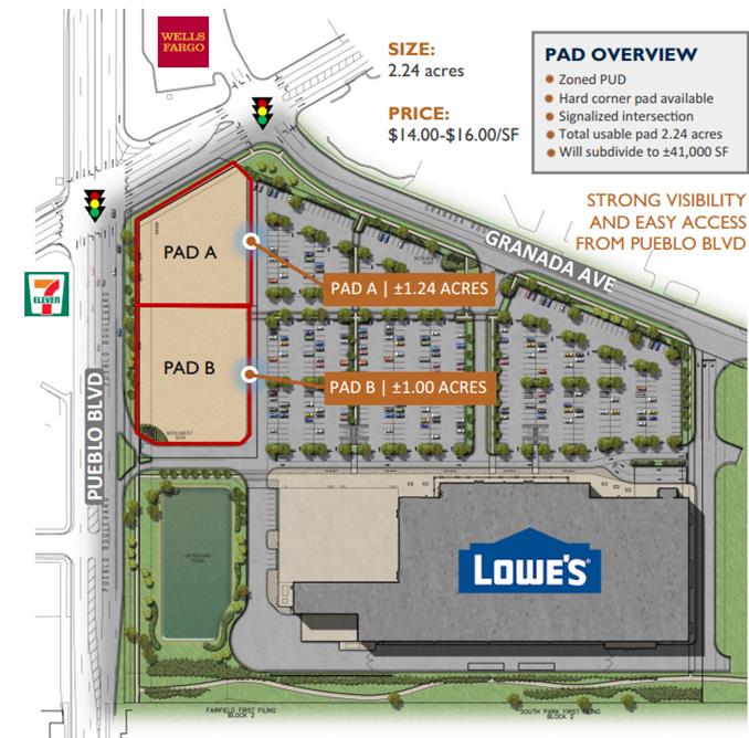 , Pueblo, CO for Sale
