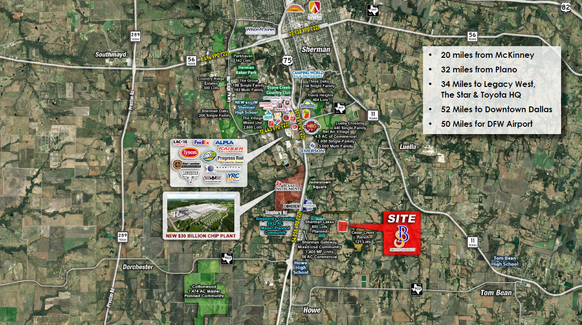 Bennett Rd., Howe, TX for Sale