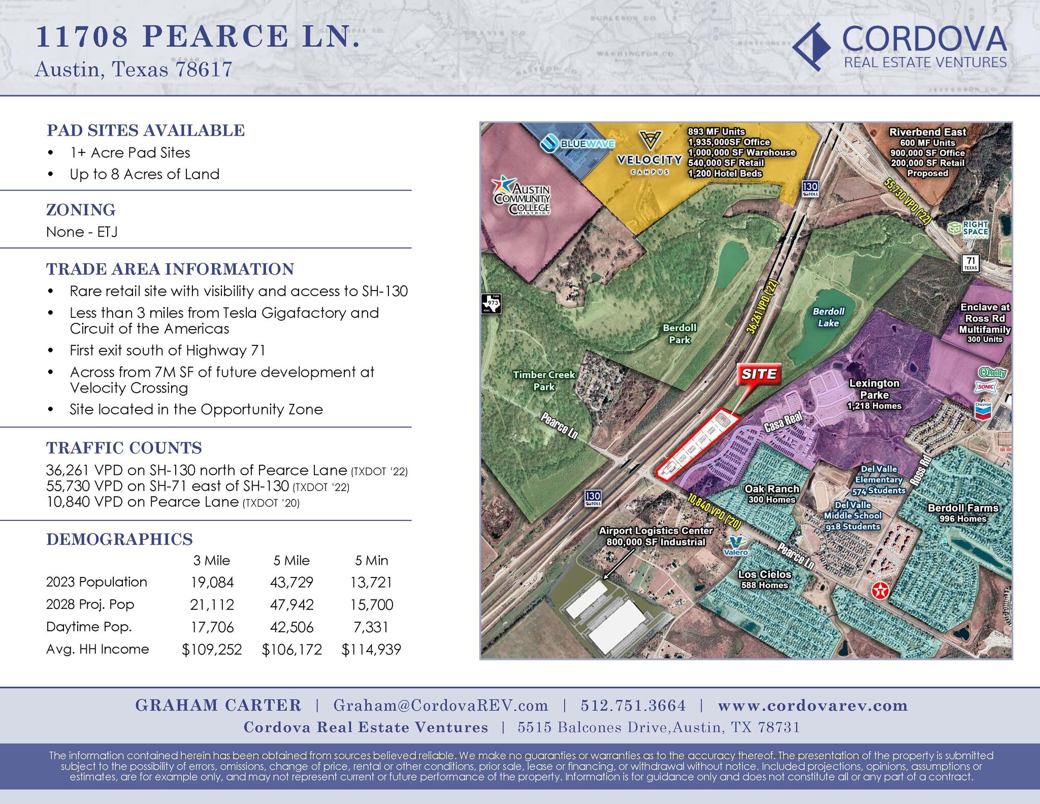 11708 Pearce Ln, Del Valle, TX for Sale