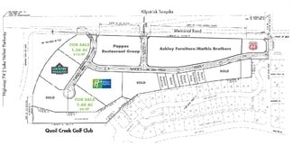 Oklahoma City, OK Commercial Land - SE Memorial Rd & Hefner Pky