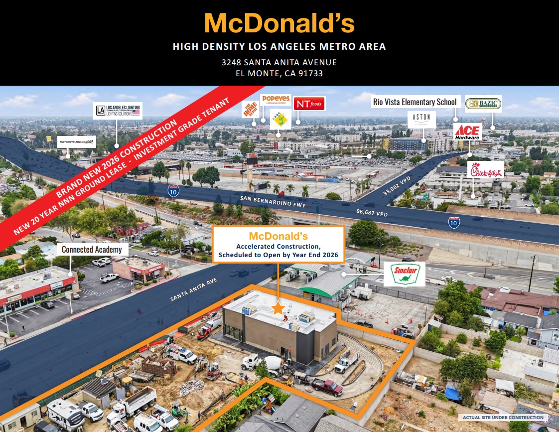 3248 Santa Anita Ave, El Monte, CA for Sale