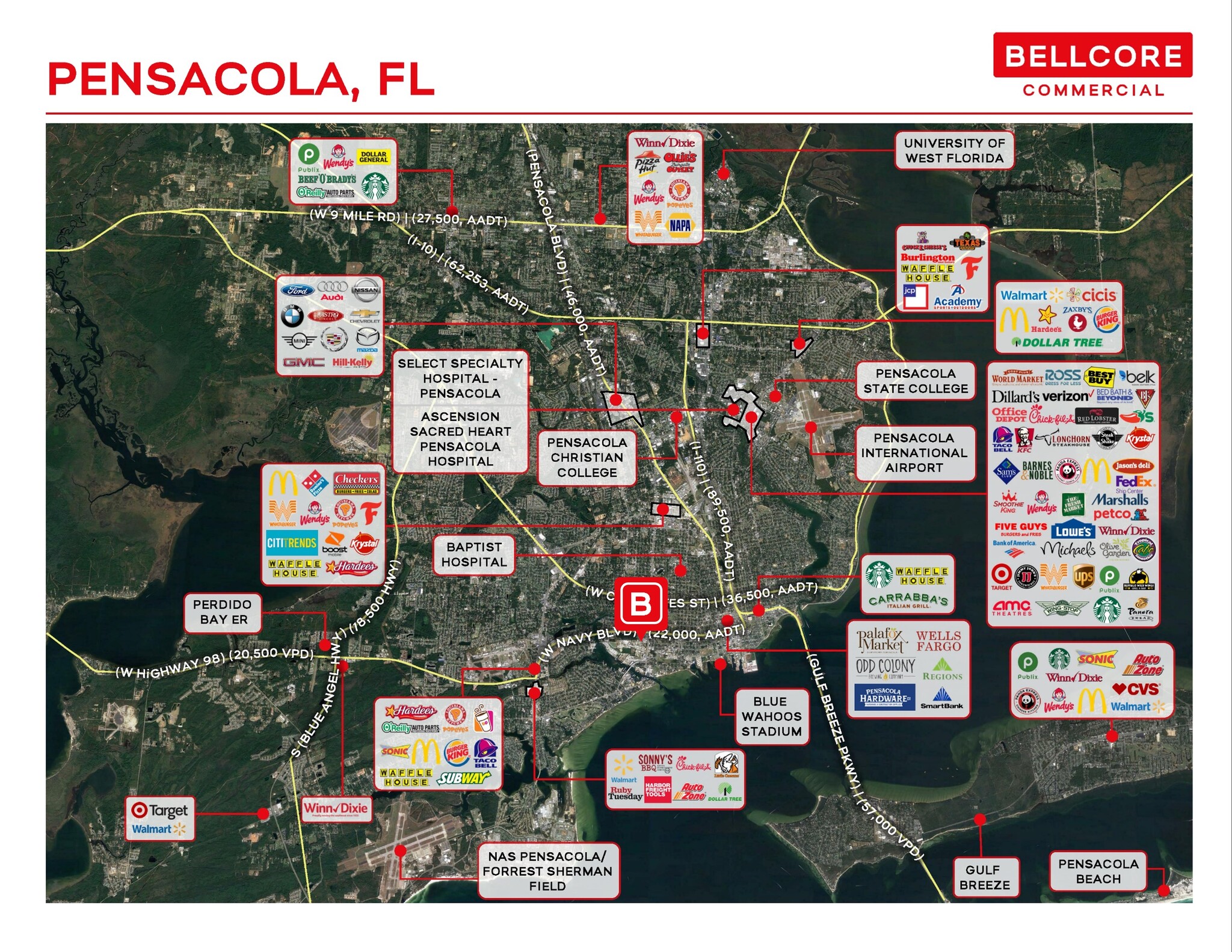 1011 W Garden St, Pensacola, FL for Sale